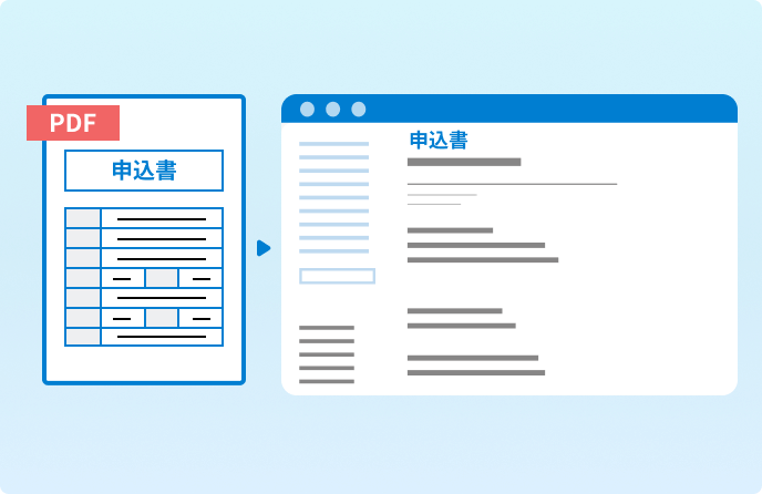 スキャン文書の自動データ化するイメージ